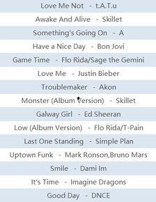 qq飞车手游最新爆料皮肤,神秘皮肤惊艳亮相